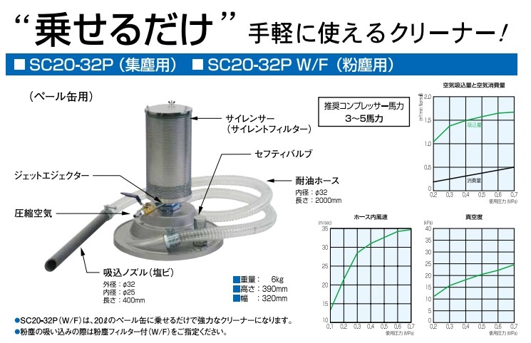 オオサワカンパニー サイレントクリーナー 集塵フィルタータイプ