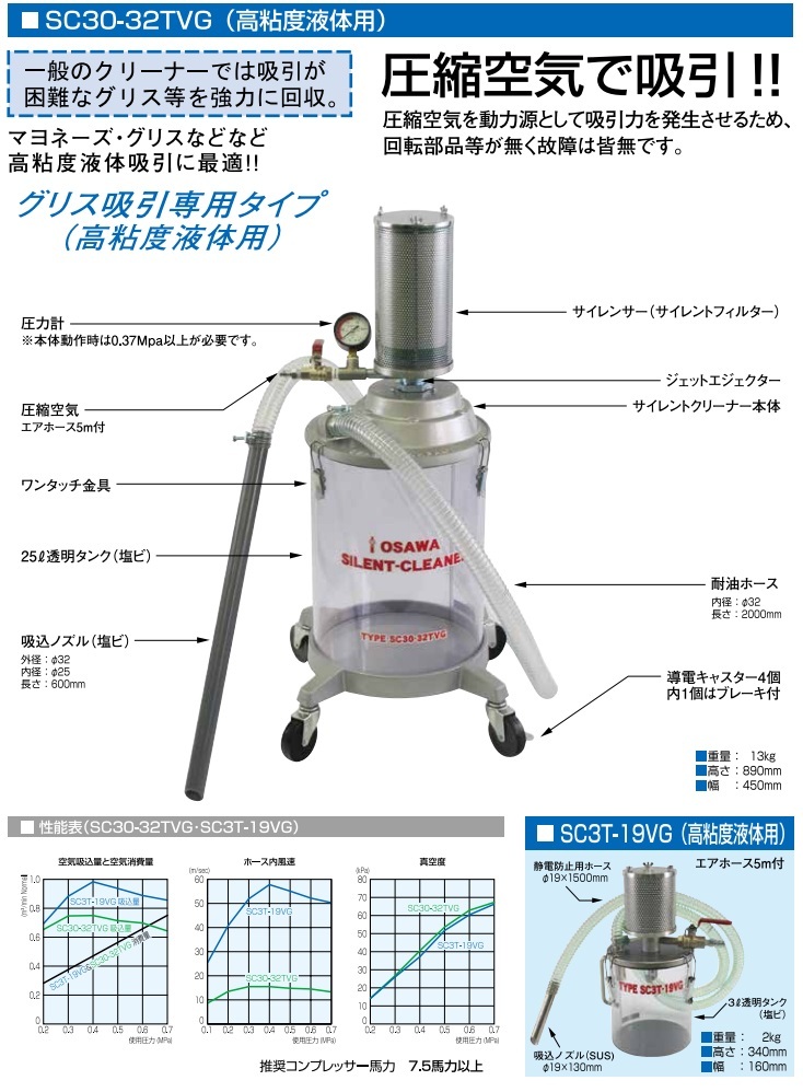 ポイント10倍】【直送品】 オオサワ&カンパニー サイレントクリーナー