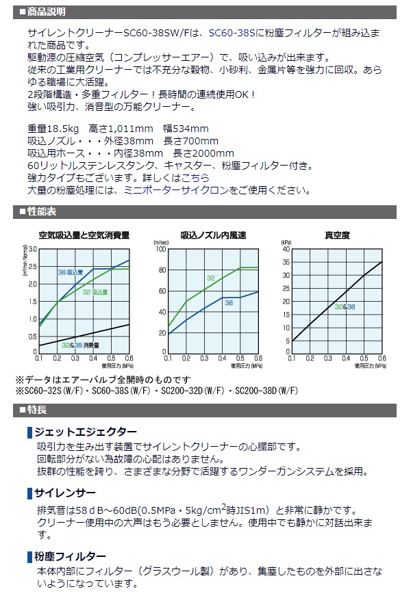 高い品質 三立機器 乾湿両用そうじ機 JX-6210-200V 《トランスファー