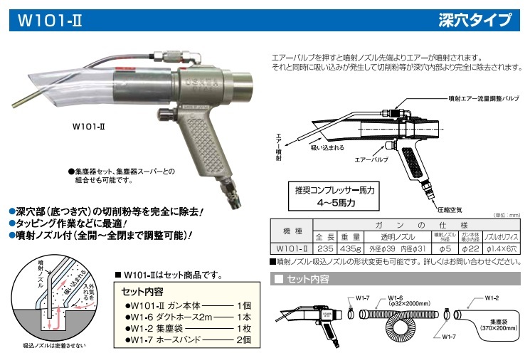 オオサワ&カンパニー ワンダーガン 深穴タイプセット W101-II (W101-2