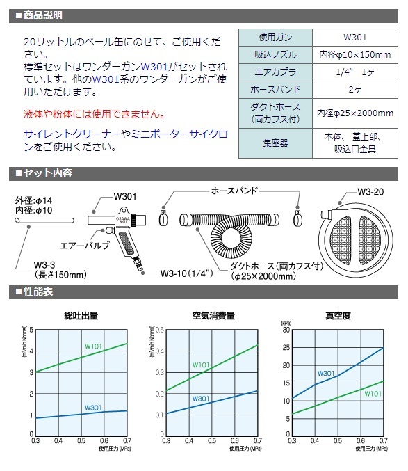 オオサワ&カンパニー ワンダーガン 集塵器セット W3-20SET : osaw-w3