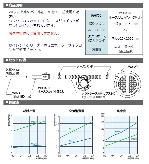 オオサワ&カンパニー ワンダーガン ジョイント部なし・集塵器セット