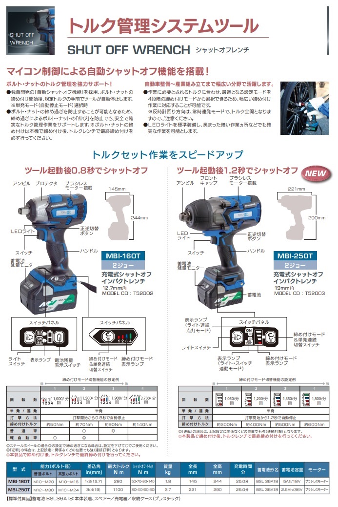 【直送品】 TOKU (東空販売) 充電式シャットオフインパクトレンチ MBI-160T