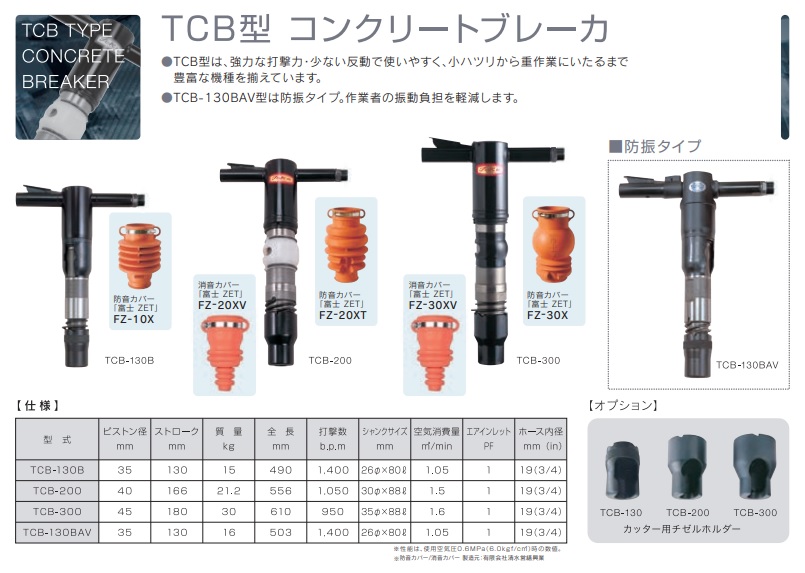 TOKU 東空 20番 コンクリートブレーカー TCB-200 丸シャンク(3) - 通販