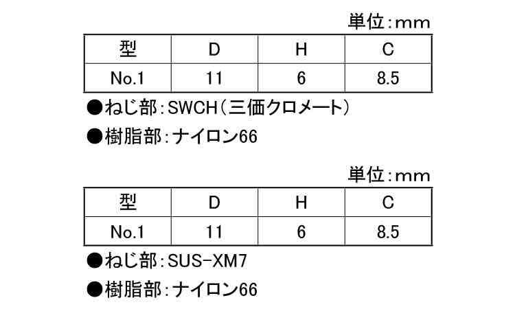 SUNCO 三価ホワイト ナイロン化粧ネジ(黒(NO．1 【7個入】 3カ-WナイロンケショウネジNO1クロ 3x8  :sunc-4549663799693:道具屋さんYahoo!店 - 通販 - Yahoo!ショッピング