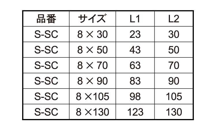 往復送料無料 ステンレスエアブローガン コンプレッサー用 エアーガン エアガン エアーダスター 代引き不可 KIKAIYA  discoversvg.com