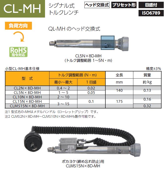 ラッピング ※ 東日製作所 QLLS25N5 ポカヨケ<br> トルクレンチ 本体