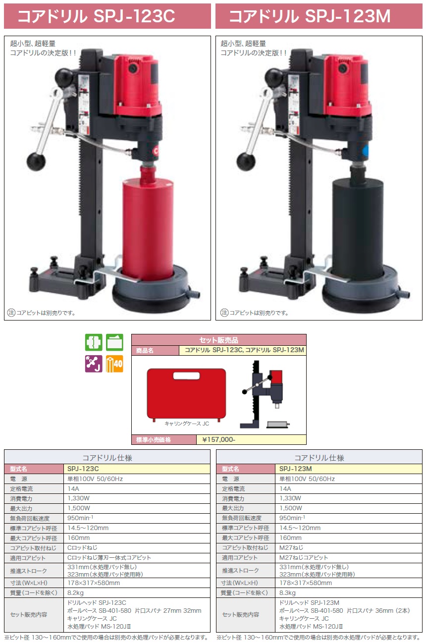コンセック コアドリル SPJ-123M ケース付属