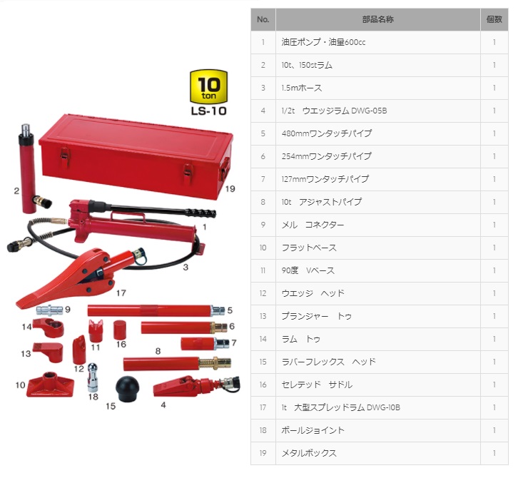 【ポイント5倍】ダイキ 油圧レスキューセット LS 10 専用収納ケース付 :p5 daik ls 10:道具屋さん