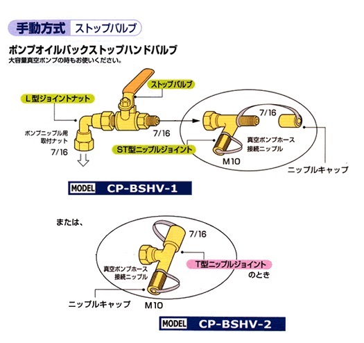 �y�|�C���g5�{�z�f���Q�� �|���v�I�C���t���h�~�� CP-BSHV-2 �q�蓮����/�X�g�b�v�o���u�r