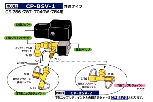 �y�|�C���g10�{�z�f���Q�� �|���v�I�C���t���h�~�� CP-BSV-1 �q��������/�d���o���u�r