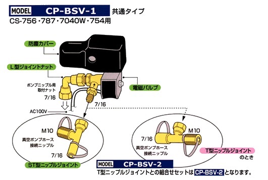 �y�|�C���g10�{�z�f���Q�� �|���v�I�C���t���h�~�� CP-BSV-2 �q��������/�d���o���u�r