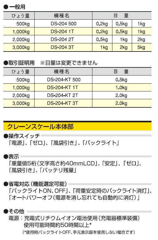 直送品】 寺岡精工 (TERAOKA) クレーンスケール DS-204 500 (13206