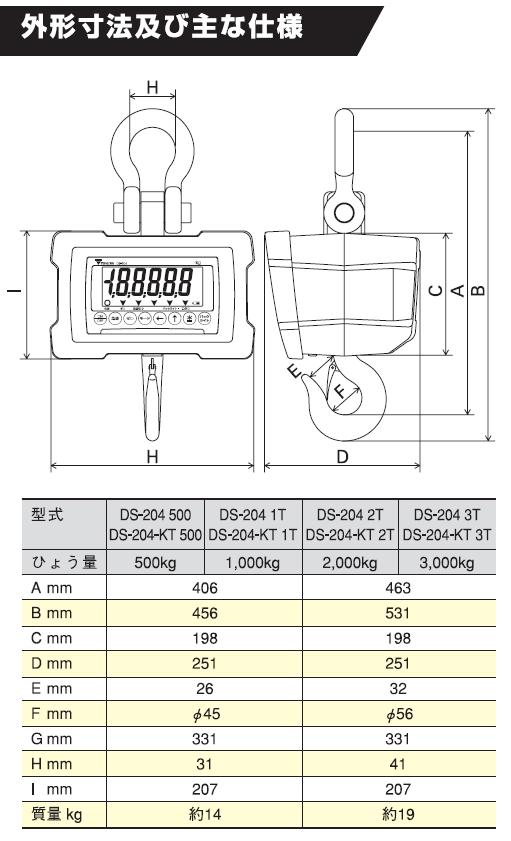 直送品】 寺岡精工 (TERAOKA) クレーンスケール DS-204 500 (13206