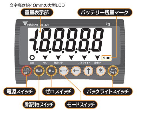 直送品】 寺岡精工 (TERAOKA) クレーンスケール DS-204 500 (13206