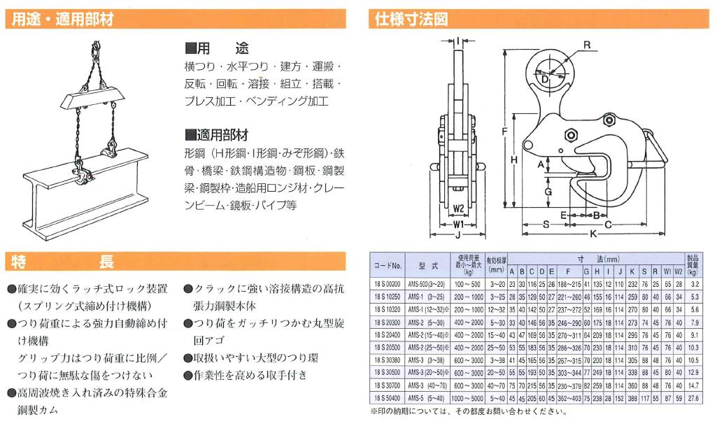 イーグル・クランプ 形鋼横つり用クランプ AMS-3 (40〜70) (18S30700)  :p10-eagl-ams-3-40-70:道具屋さんYahoo!店 - 通販 - Yahoo!ショッピング その他道具、工具 |  rescue.petatet.org