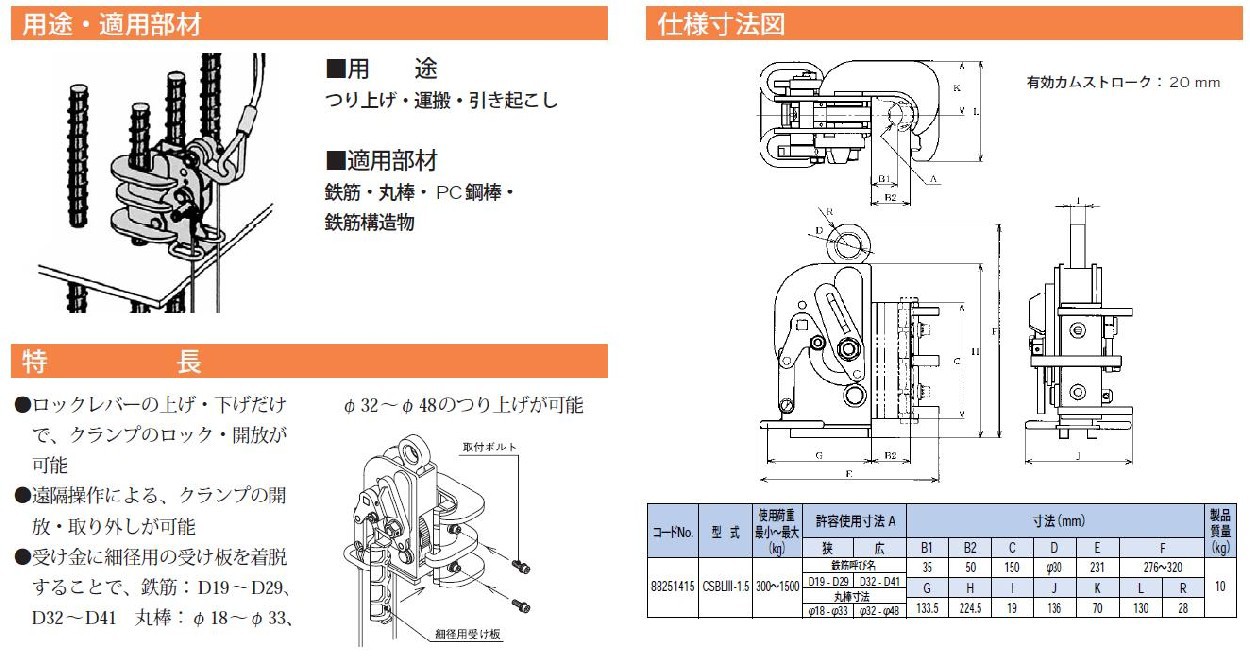 直送品】 イーグル・クランプ 鉄筋つり用クランプ CSBLIII-1.5