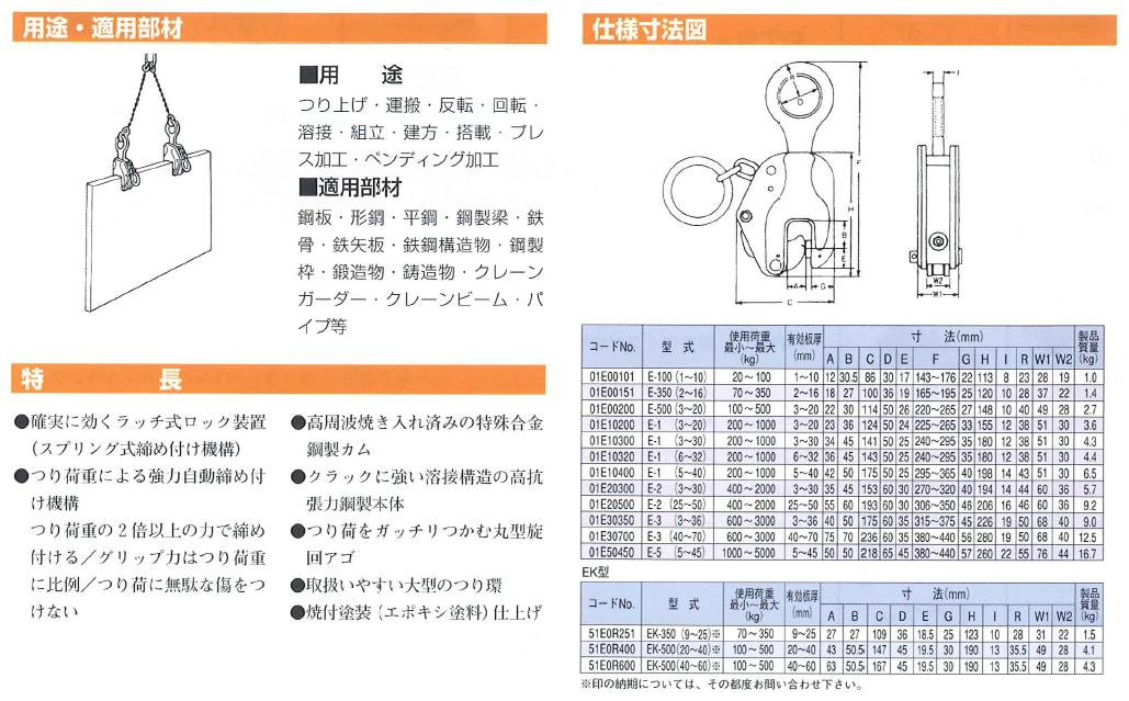 イーグル・クランプ 鉄鋼縦つり用クランプ E-1 (5〜40) (01E10400) :eagl-e-1-5-40:部品屋さんYahoo!店 - 通販  - Yahoo!ショッピング その他道具、工具 | energostan.kz