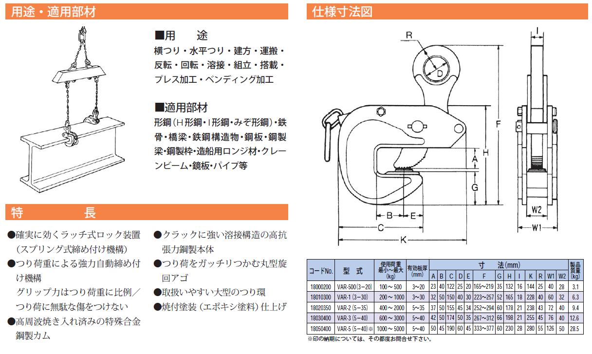 イーグルクランプ 形鋼横つり用クランプ G-2(5-35) 使用荷重(最小-最大