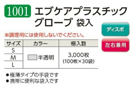 yP[X̔z Gum GuPAvX`bNO[u ܓ No.1001 L 3000(100×30) sPVC܁t