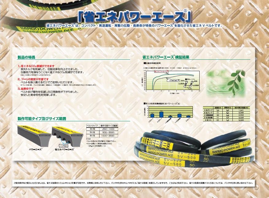 高価 【ポイント10倍】バンドー 省エネパワーエース 5V2120 (5V-2120) 《省エネＶベルト》