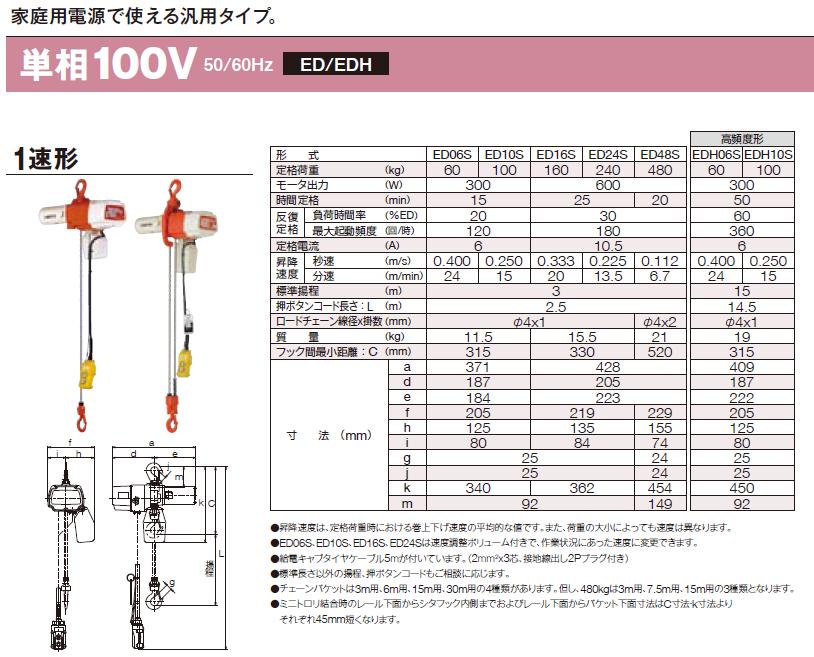 直送品】 キトー 電気チェーンブロック ED10S 楊程3m (ED10S-3) (100kg