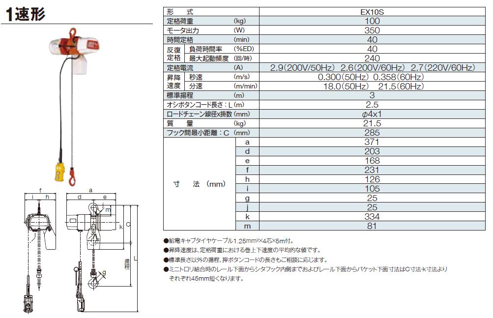 直送品】 キトー 電気チェーンブロック EX10S (100kg 楊程3m) : kit