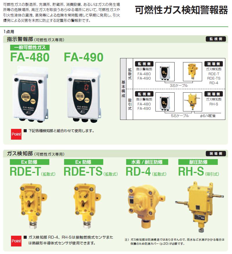 直送品】 光明理化学 指示警報部(可燃性ガス専用) FA-480 《可燃性ガス