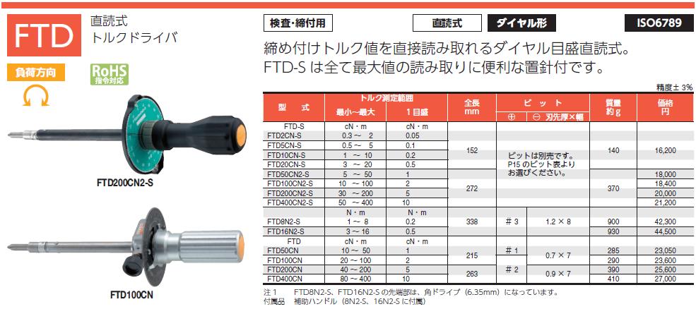 東日製作所 FTD16N2-S 直読式トルクドライバ (置針付)-