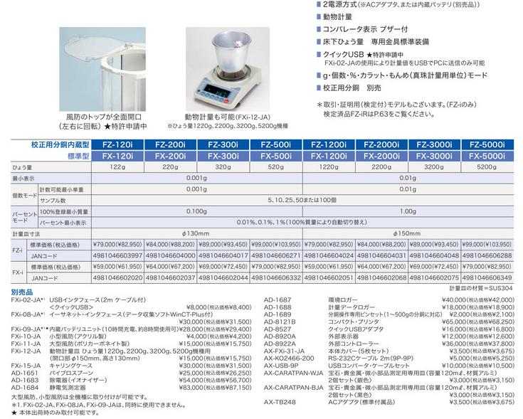 A&D (エー・アンド・デイ) 校正用分銅内蔵型汎用電子天びん FZ-120i