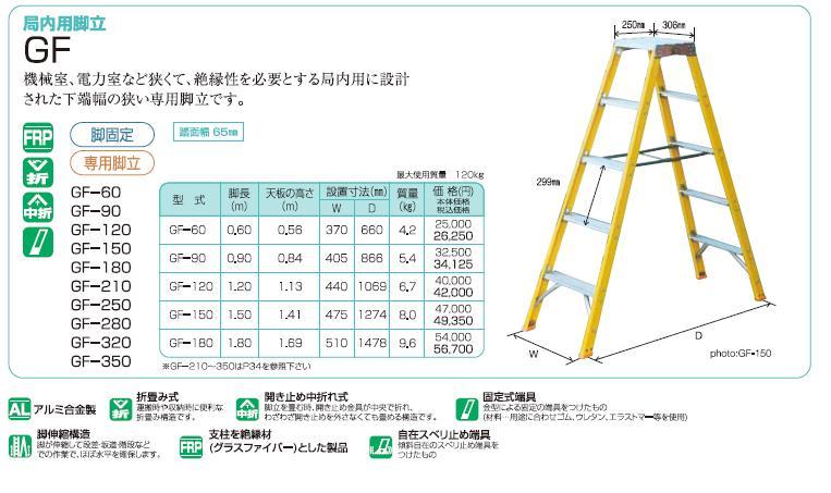 直送品】 ナカオ (NAKAO) 局内用脚立 GF-320 【受注生産品】【個人宅