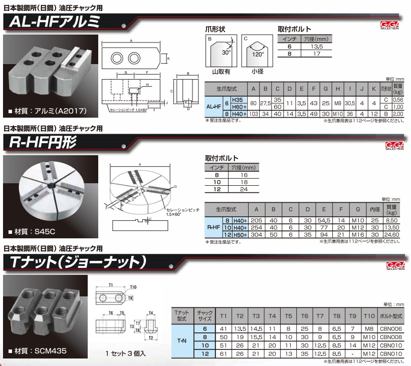 ポイント10倍】ギガ・セレクション 日鋼用アルミ生爪 AL-HF-6-H35 (AL