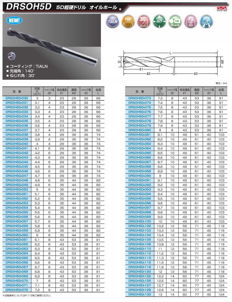 日本において販売 ギガ・セレクション 5D超硬ドリル オイルホール DRSOH5D-105