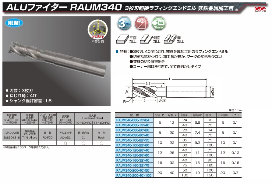 ギガ・セレクション ALUファイター RAUM340-120-26X60 (3枚刃超硬