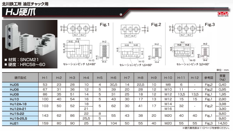 ポイント10倍】ギガ・セレクション 北川用生爪 HJ12A-21 (HJ12A21) (HJ