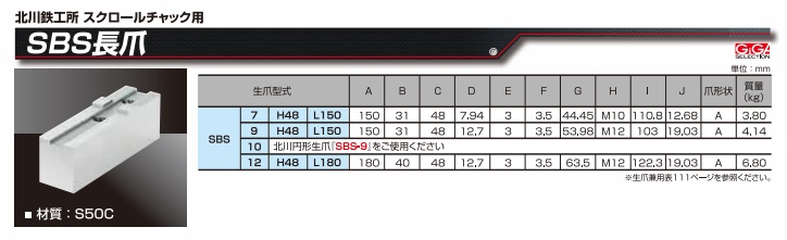 ギガセレクション 生爪 1ケース - 通販 - hanackenovinky.cz