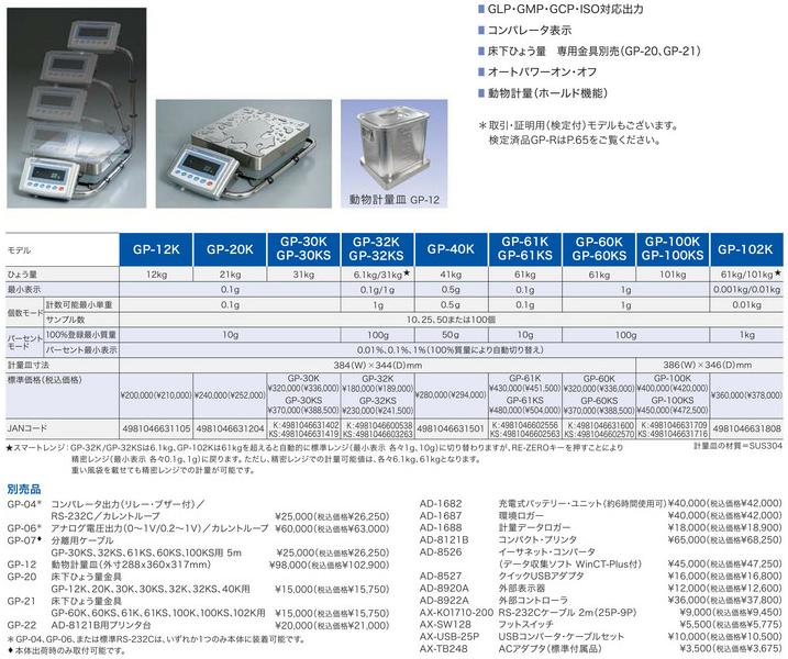 年末のプロモーション大特価！ A D エー アンド デイ 汎用電子天びん