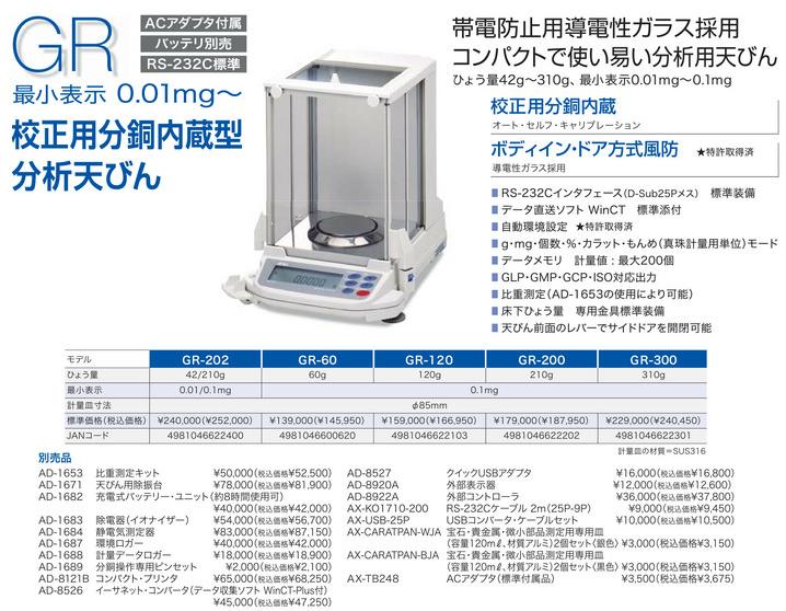 ポイント5倍】A&D (エー・アンド・デイ) 校正用分銅内蔵型分析天びん