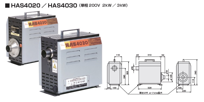 【ポイント10倍】八光電機 熱風発生機 HAS4020 (00700610) :p10 hakd 00700610:道具屋さん