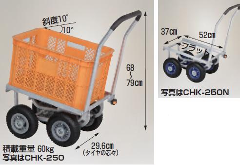 【ポイント5倍】【直送品】 ハラックス 愛菜号 20kgコンテナ斜め置きタイプ CHK-250N ノーパンクタイヤ(2.50X4N) 【大型】