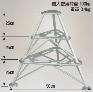 【ポイント5倍】【直送品】 ハラックス フミラック アルミ製 段付踏台 FL-75-3 【大型】