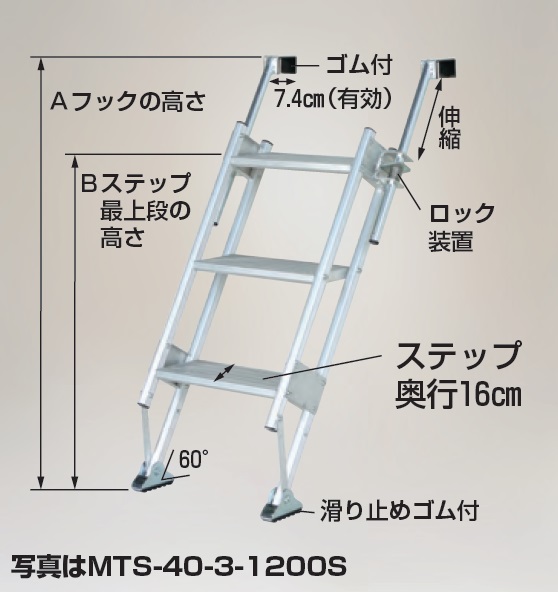 ハラックス マルチステッパ 多目的階段（ステップ奥行16cm） MTS-40-2-900S ステップ有効幅40cmタイプ