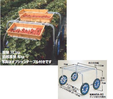 【直送品】 ハラックス 楽太郎 アルミ製 収穫・植付け用台車 RA-80 （テーブル無） ノーパンクタイヤ(16N) 【大型】｜douguyasan