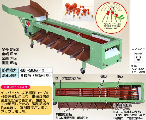 ポイント5倍】【直送品】 ハラックス タマゾロイ ミニトマト選別機