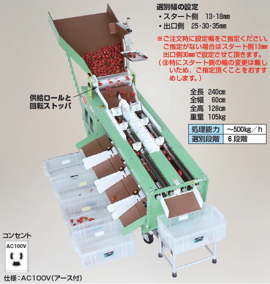 直送品】 ハラックス タマゾロイ プラム型ミニトマト専用選別機(自動