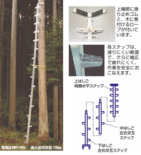 【ポイント5倍】【直送品】 ハラックス ワンダ アルミ製枝打はしご WR-45 【大型】｜douguyasan