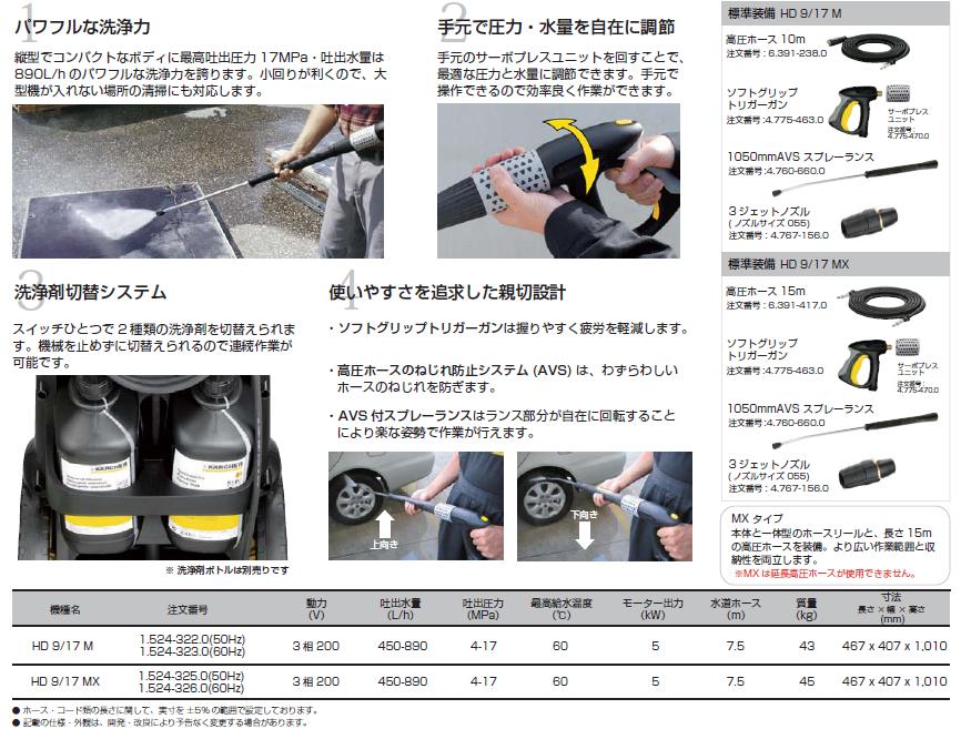 ポイント5倍】【直送品】 ケルヒャー (KARCHER) 冷水高圧洗浄機 HD9