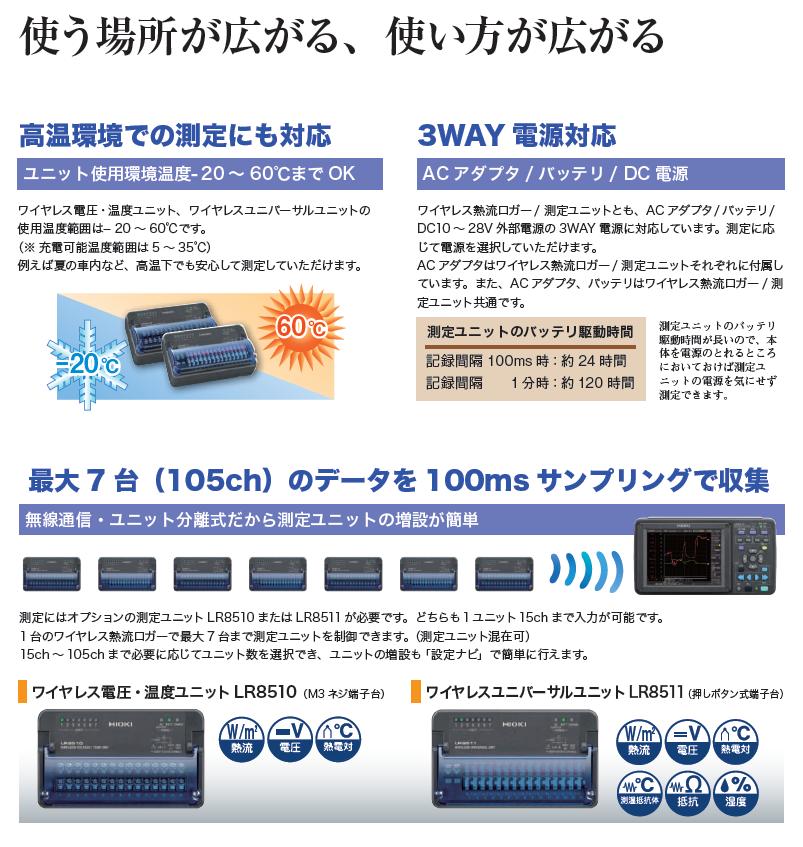 ラッピング ※ 測定の森店日置 HIOKI ワイヤレス電圧 温度ユニット