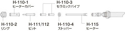 ホーザン セラミックパイプ H-110-3｜douguyasan