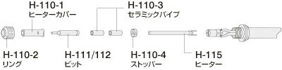 【ポイント5倍】ホーザン ストッパー H-110-4｜douguyasan